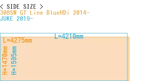 #308SW GT Line BlueHDi 2014- + JUKE 2019-